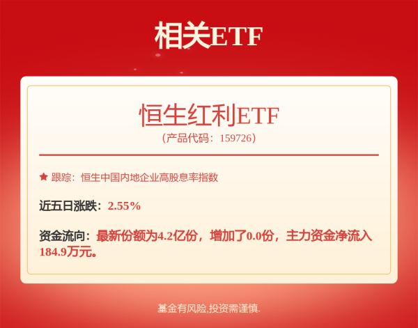 股票实盘配资平台 粤海投资：2024年持续经营收入185.05亿港元 同比减少8.9%